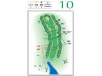Hole Map